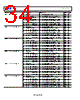 ADAR2004ACCZ-R7 Datasheet HTML 34Page - Analog Devices 