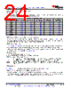 LM393D Datasheet HTML 24Page - Texas Instruments 