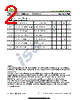 ISCNH229B Datasheet HTML 2Page - Inchange Semiconductor Company Limited 