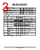 SN54LS162J Datasheet HTML 3Page - ON Semiconductor 