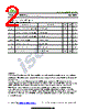 ISC0901 Datasheet HTML 2Page - Inchange Semiconductor Company Limited 