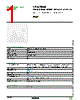 LAL3625035 Datasheet HTML 1Page - Schneider Electric 