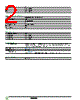 8502SCO2V02S Datasheet HTML 2Page - Schneider Electric 