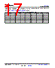 DS160PR412RUAR Datasheet HTML 17Page - TI 
