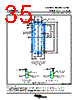 DS160PR412RUAR Datasheet HTML 35Page - TI 