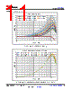 DS160PR412RUAT Datasheet HTML 11Page - TI 