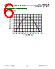 SAWS1564A Datasheet HTML 6Page - Seoul Semiconductor 