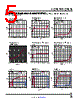 LTC4373CMS8 Datasheet HTML 5Page - Analog Devices 