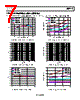 ADP7118ARDZ-R7 Datasheet HTML 7Page - Analog Devices 