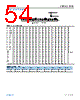ADBMS1818ASWZ-R7 Datasheet HTML 54Page - Analog Devices 