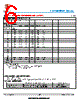 LM160808T Datasheet HTML 6Page - Shanghai Leiditech Electronic Technology Co., Ltd 