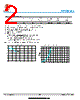 LMI201610A-R24M Datasheet HTML 2Page - Shanghai Leiditech Electronic Technology Co., Ltd 