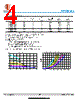 LMI252012A-R33M Datasheet HTML 4Page - Shanghai Leiditech Electronic Technology Co., Ltd 