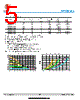 LMI252012A-R68M Datasheet HTML 5Page - Shanghai Leiditech Electronic Technology Co., Ltd 