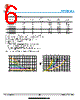 LMI252012A-R68M Datasheet HTML 6Page - Shanghai Leiditech Electronic Technology Co., Ltd 