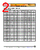 EFL3216-R68 Datasheet HTML 2Page - EXCEL CELL ELECTRONIC CO., LTD. 