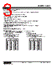 48SV2-RVCDT-T Datasheet HTML 3Page - M-System Co.,Ltd. 