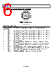 ADRF5250BCPZ-R7 Datasheet HTML 6Page - Analog Devices 