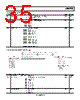 ADRF6720ACPZ-R7 Datasheet HTML 35Page - Analog Devices 