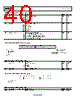 ADRF6720ACPZ-R7 Datasheet HTML 40Page - Analog Devices 