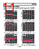ADRF6720ACPZ-R7 Datasheet HTML 11Page - Analog Devices 