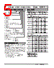 LSMT2-100A0-R Datasheet HTML 5Page - M-System Co.,Ltd. 