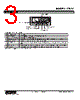 47LYV-4WYR-R Datasheet HTML 3Page - M-System Co.,Ltd. 