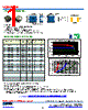SCIHP0750-R33 Datasheet HTML 1Page - Bel Fuse Inc. 
