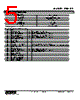 R1M-DC1-R Datasheet HTML 5Page - M-System Co.,Ltd. 