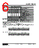 R1M-DC1-R Datasheet HTML 6Page - M-System Co.,Ltd. 