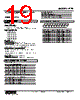 R7E-DA16-R Datasheet HTML 19Page - M-System Co.,Ltd. 