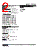 R7F4DH-3DAC16D-R Datasheet HTML 2Page - M-System Co.,Ltd. 