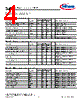 ISC0806NLS Datasheet HTML 4Page - Infineon Technologies AG 