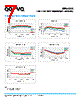 QPL1818 Datasheet HTML 7Page - Qorvo, Inc 