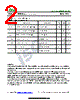 ISCN301L Datasheet HTML 2Page - Inchange Semiconductor Company Limited 