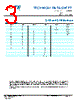 STB03-R-2 Datasheet HTML 3Page - TE Connectivity Ltd 