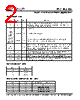 PLL702-06 Datasheet HTML 2Page - PhaseLink Corporation 