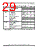 PCIMX6DP5EYM2AB Datasheet HTML 29Page - NXP Semiconductors 