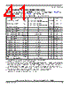 PCIMX6DP5EYM2AB Datasheet HTML 41Page - NXP Semiconductors 