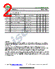 ISCN304N Datasheet HTML 2Page - Inchange Semiconductor Company Limited 
