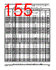 SCIMX6DP7EYM2AB Datasheet HTML 155Page - NXP Semiconductors 