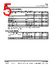 ICS2402 Datasheet HTML 5Page - Integrated Circuit Systems 