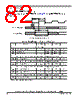 PCIMX6DP4AVT2AB Datasheet HTML 82Page - NXP Semiconductors 