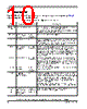 PCIMX6DP4AVT2AB Datasheet HTML 10Page - NXP Semiconductors 