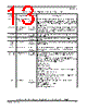 PCIMX6DP4AVT2AB Datasheet HTML 13Page - NXP Semiconductors 