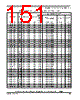 PCIMX6DP4AVT2AB Datasheet HTML 151Page - NXP Semiconductors 