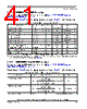 PCIMX6DP7AVT2AB Datasheet HTML 41Page - NXP Semiconductors 