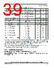 PCIMX6DP6AVT2AB Datasheet HTML 39Page - NXP Semiconductors 