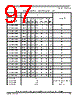 PCIMX6DP6EYM2AB Datasheet HTML 97Page - NXP Semiconductors 