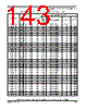 PCIMX6DP6EYM2AB Datasheet HTML 143Page - NXP Semiconductors 
